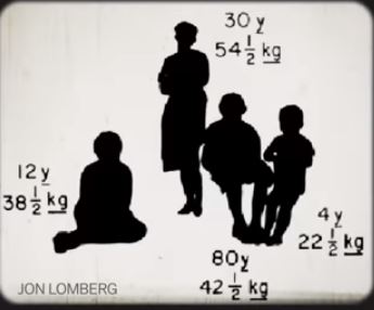 Diagram of family ages 37