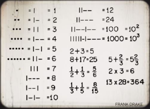 Mathematical definitions 3