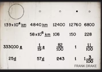 Solar system parameters 5