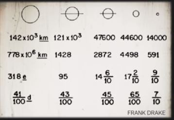 Solar system parameters 6